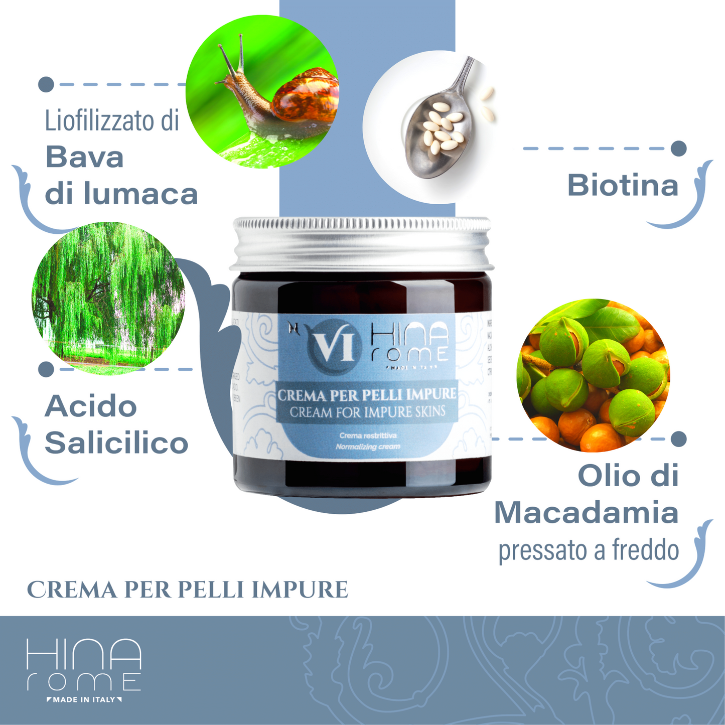 Crema Viso Pelle Grassa con Bava di Lumaca e Biotina | Prodotto a Roma | 60 ml